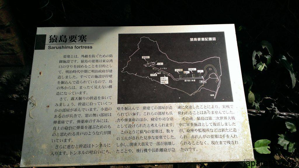 猿島 看板 猿島 看板