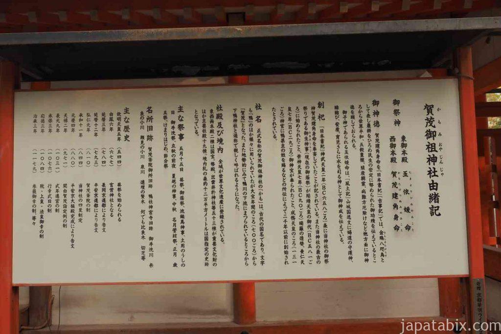 京都 下鴨神社 沿革