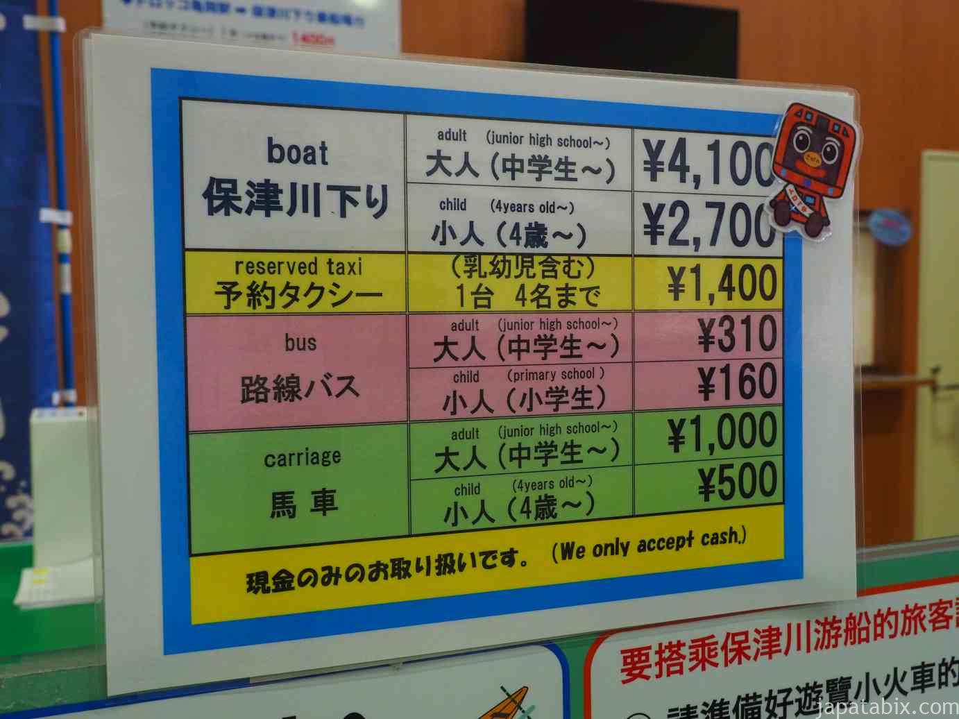 京都 トロッコ列車 料金表